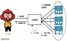区块链十大赋能模式详解与应用前景