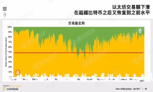 拉美区块链市场的机遇分析：发展潜力与未来展望