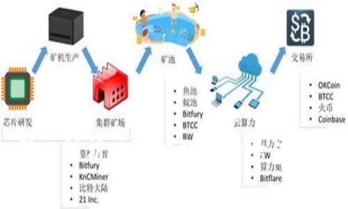 深入解析以太坊的多种估值方法